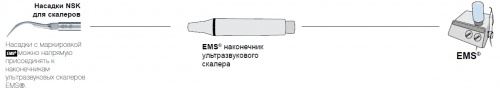 G1-E (NSK, Япония) - насадка для удаления наддесневого и межзубного камня к ультразвуковым скалерам производства EMS Продажа стоматологического оборудования в Санкт-Петербурге